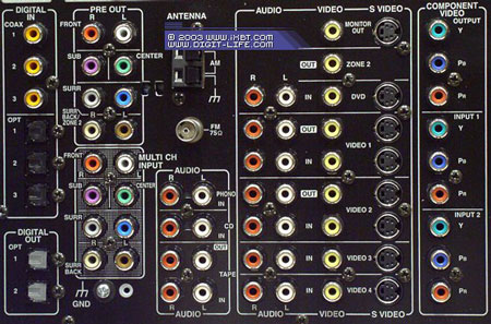 TX-NR 801E &mdash;THX-����������������� 7.1 AV-�������