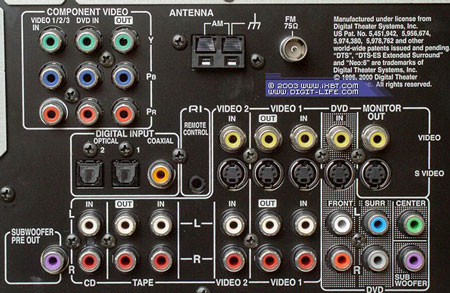 Onkyo TX-SR 501E &mdash;������� AV-������� �������