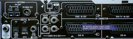 Pioneer VSX&nbsp;C501 &mdash;AV-������� � slim-�������
