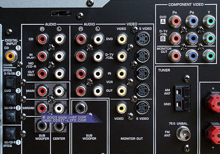 Yamaha RX-V540RDS