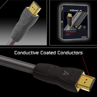 AudioQuest HDMI-A, 2m, sparkle gray