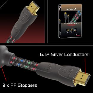 AudioQuest HDMI-3, 15 �, PVC