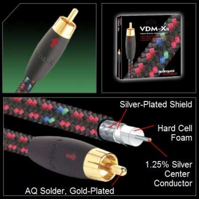 �������� ������������ ����������� AudioQuest VDM-X, RCA, 1.5m