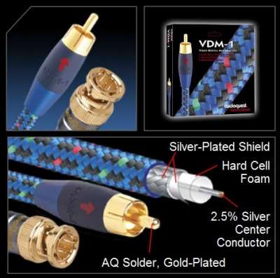 �������� ������������ ����������� AudioQuest VDM-1, 6m, RCA