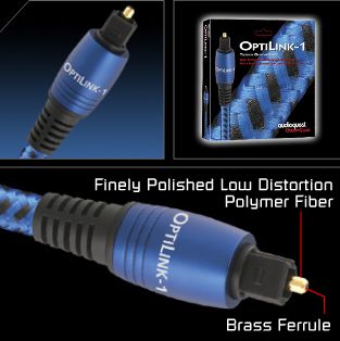 �������� ����������  ������ AudioQuest OptiLink-1, 2m